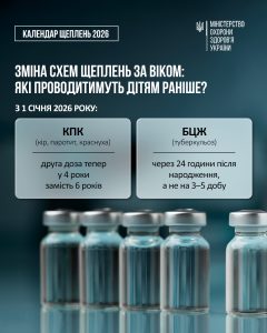 Подробнее о статье Оновлений Календар щеплень: які вакцини діти отримуватимуть раніше з 1 січня 2026 року?