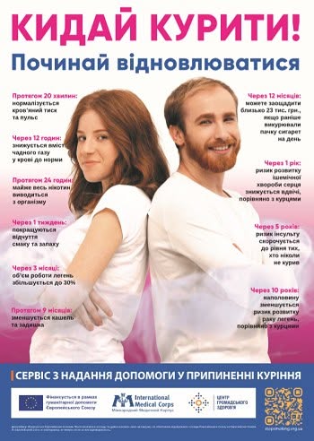 Подробнее о статье Як кинути курити